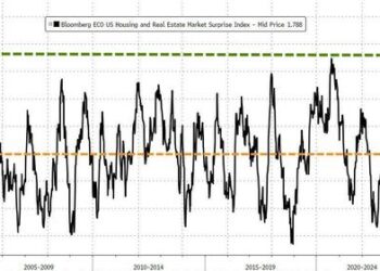 Stocks Soar As Strong Data Batters Bonds & Bullion, Sparks Hawkish Shift In Rate-Hike Odds