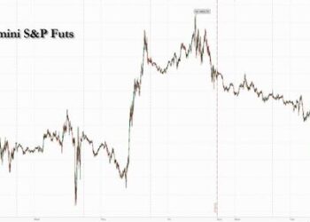 Tech Momo Darlings, Crypto Pump As VIX, Rest Of Market Dump