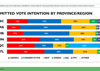 The Liberals hit their lowest polling numbers ever since they took office