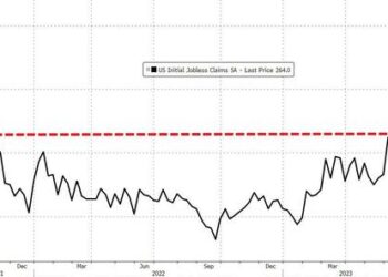 The Number Of Americans Filing For First-Time Jobless Benefits Hits Highest Since Oct 2021