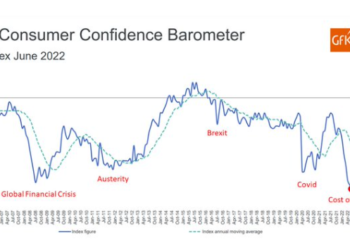 The Pointless Keir Starmer – Craig Murray