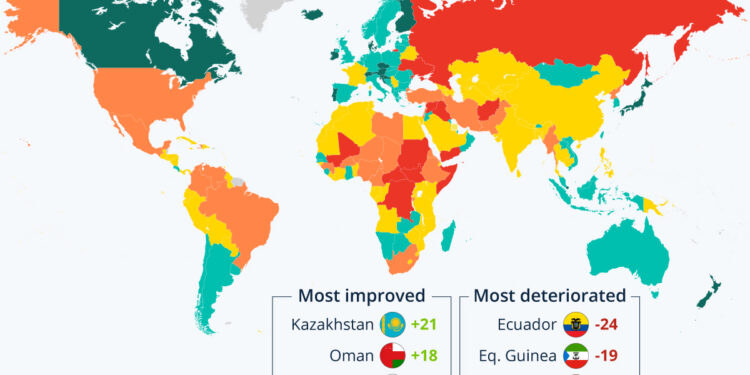 The State Of Global Peace