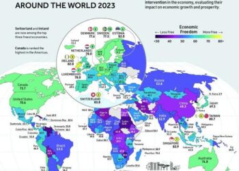 Visualizing The State Of Economic Freedom Around The World In 2023