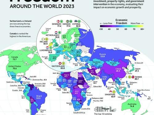 Visualizing The State Of Economic Freedom Around The World In 2023