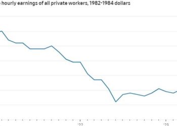 WSJ Checkmates 'Bidenomics' In One Move