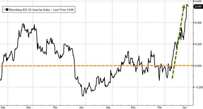 "Stability Breeds Instability" – Nomura Warns Of 'Animal Spirits 2.0' Scenario