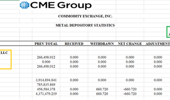 Asahi Gold Vault 30 Miles Outside Manhattan Added To COMEX Approved Vault List
