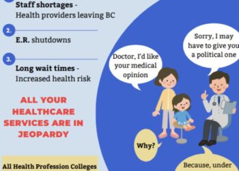 🇨🇦 Attn British Columbia: What health care professionals and You can do to fight back against tyrannical Bill 36. http…