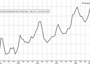 Beijing Signals More Stimulus For Slumping Property Market, But It’s Just Not Enough