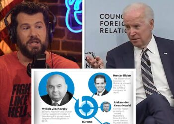 Biden & Ukraine Burisma Scandal: 3 ESSENTIAL Facts You Need to Know!
