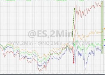 Bonds Bid As Hawkish ‘High(er) For Long(er)’ FedSpeak Spooks Growth Stocks