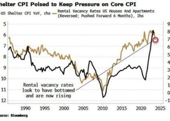 Bonds Might Look Appealing, But Only For Now