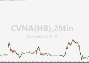 CVNA Shares Soar To 14-Month Highs On Debt-Restructuring Plan