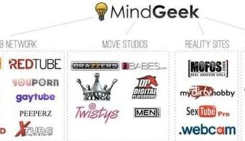 Deep Inside Pornhub’s Finances | ZeroHedge