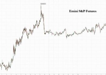 Futures Flat, Yields Slide As ECB Hawk Sends Dovish Message