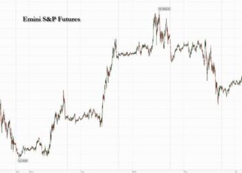Futures Rebound After Thursday’s Tech Rout As Record July OpEx Looms