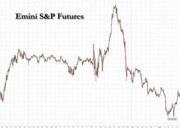 Futures Struggle To Rise As Risk Sentiment Hit By Latest Soft China Data; US CPI, Earnings Loom