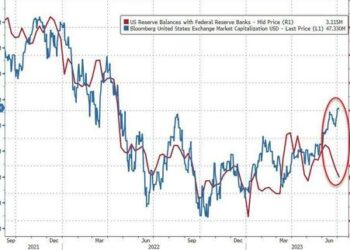 Hartnett: The “Billionaire’s Barbell” Is Printing Money, But This Is How It Could Break