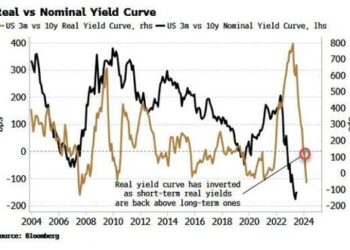 Have We Been Looking At The Wrong Yield Curve?