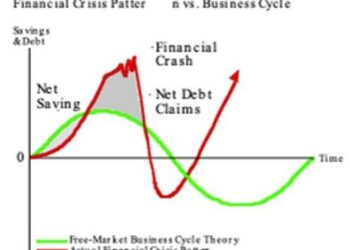 Hudson On The United States’ Financial Quandary: ZIRP’s Only Exit Path Is A Crash