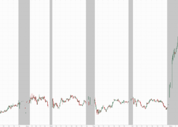 Icahn Enterprises Shares Soar 15% On Amended Loan Agreement