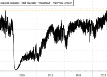 Last Friday Was The Busiest Day In US Aviation History