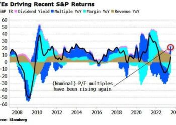 Money Illusion Will Ease Stock Selloff In Recession, But…