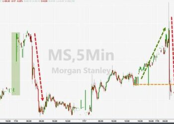 Morgan Stanley Slides As Sales & Trading Disappoint; Credit Loss Provisions Soared
