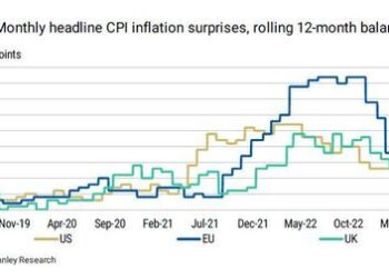 Morgan Stanley: Why “Bruised And Battered” Government Bonds Are Primed For A Comeback