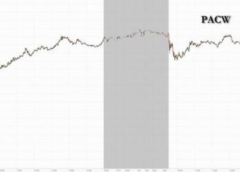 PacWest Taken-Under By Much Smaller Banc of California