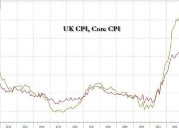 Rally In Gilts On Softer UK Inflation Can’t Be Taken Too Far