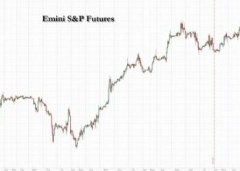 S&P Futures Soar To 2023 High After Dovish Fed, Meta Earnings