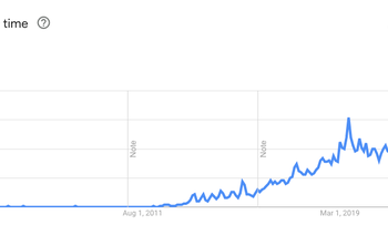 ‘Something Just Snapped’: Consumers Panic Search “Pawn Shop Near Me”