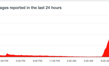 “Something Went Wrong”: Twitter Users Complain About Global Outage