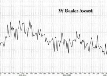 Stellar 3Y Auction Stops Through With Lowest Dealer Award On Record