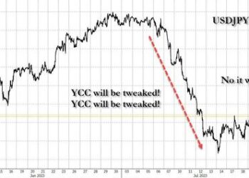 Stocks Dump, Yields & Yen Spike On Regurgitated Trial Balloon BOJ “Will Discuss” Tweaking Yield Curve Control