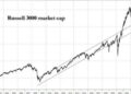 Stocks’ Lengthening Duration Shows Markets Are Ignoring History