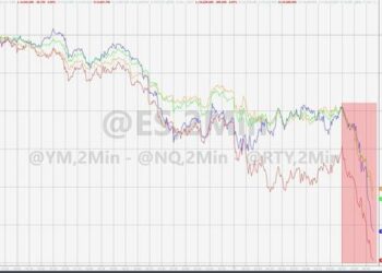 Strong Jobs & Hawkish FedSpeak Spark Early Chaos Across Markets