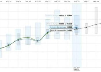 Tesla Earnings Preview: Margins Once Again The Key Focus