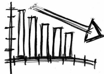 The Private Sector Recession | ZeroHedge