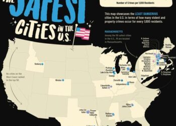These Are The Safest Cities In America