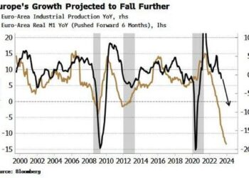 Traders Should Favor An ECB Pause After July’s Expected Hike