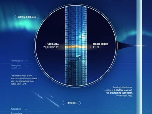 Visualizing America’s 1 Billion Square Feet Of Empty Office Space