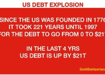 Von Greyerz: A Catastrophic Debt Implosion Can Be Incredibly Quick