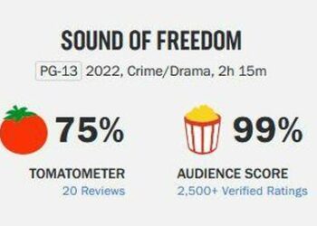 What Are They Afraid Of? – Summit News