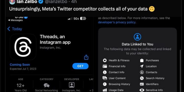 Zuckerborg has created a new app to compete with Twitter.