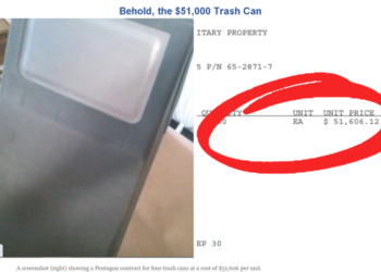 $51,000 Trash Cans: Senate Votes To Throw $886 Billion At Defense; How Much Money Is Wasted?