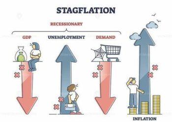A “Global Inflationary Depression” Is Very Possible