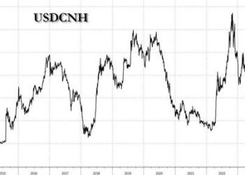 A Panicking China Triggers Biggest Offshore Liquidity Squeeze Since 2018 To Crush Yuan Shorts