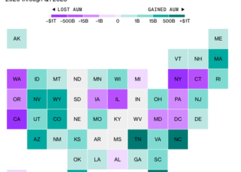 America’s Great Investment Firm Migration Reveals Sun Belt Reaped Multi-Trillion Dollar Reward